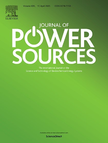 Journal of Power Sources.jpg
